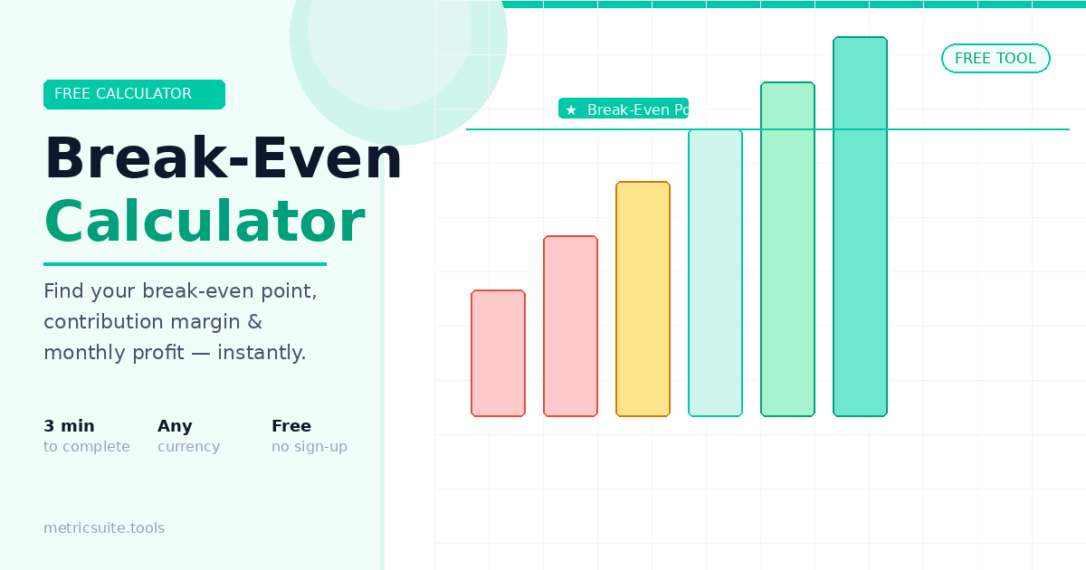 break even calculator tool