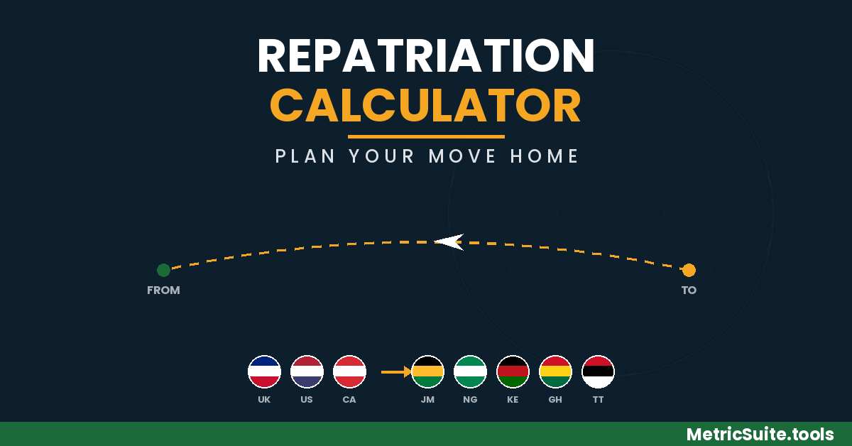 repatriation cost calculator