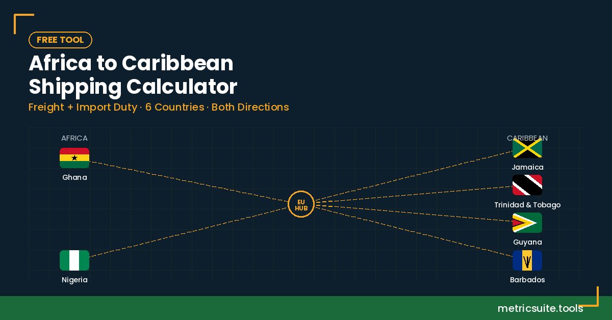 Africa to Caribbean shipping calculator, freight and duty routes for Ghana, Nigeria, Jamaica, Trinidad, Guyana and Barbados,