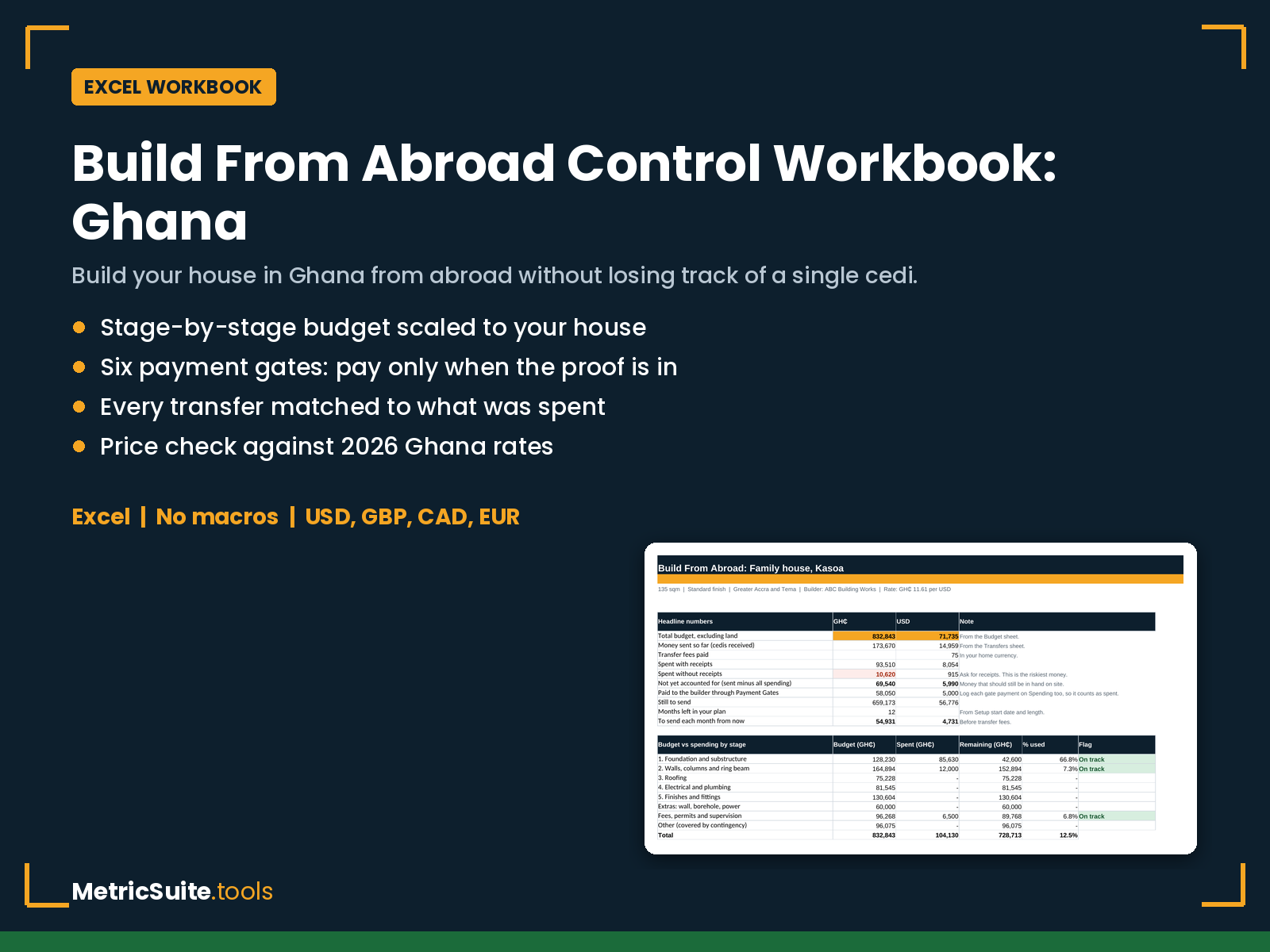 Build From Abroad Control Workbook for Ghana, Excel workbook by MetricSuite